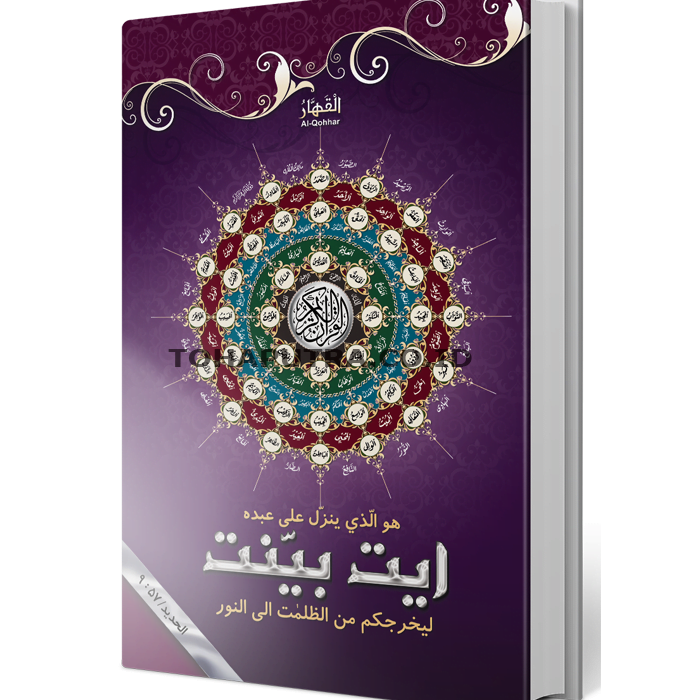 al-qohhar